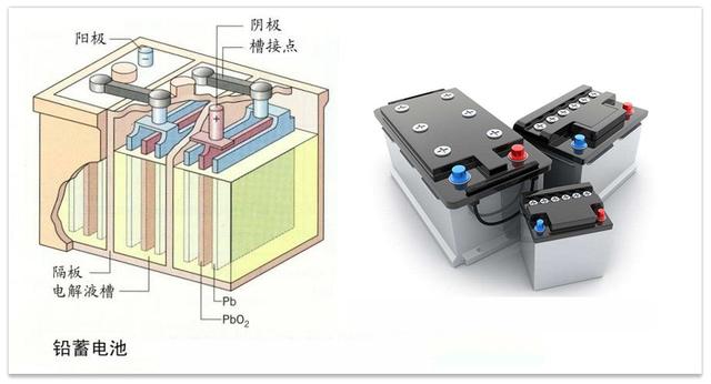 汽車常規(guī)保養(yǎng)液體篇：三油五液概念全解析-第4張圖片-鄭州市冠恒貿(mào)易有限公司【官方網(wǎng)站】-車用潤滑油服務專家