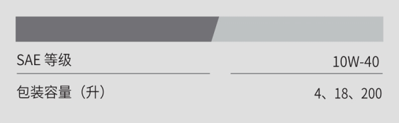 HDX E4 10W-40-第3張圖片-鄭州市冠恒貿(mào)易有限公司【官方網(wǎng)站】-車用潤(rùn)滑油服務(wù)專家