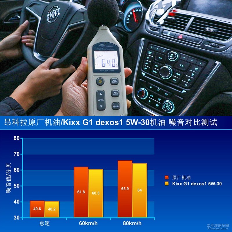 高性能新選擇 Kixx G1 dexos1 5W-30機(jī)油-第26張圖片-鄭州市冠恒貿(mào)易有限公司【官方網(wǎng)站】-車用潤滑油服務(wù)專家