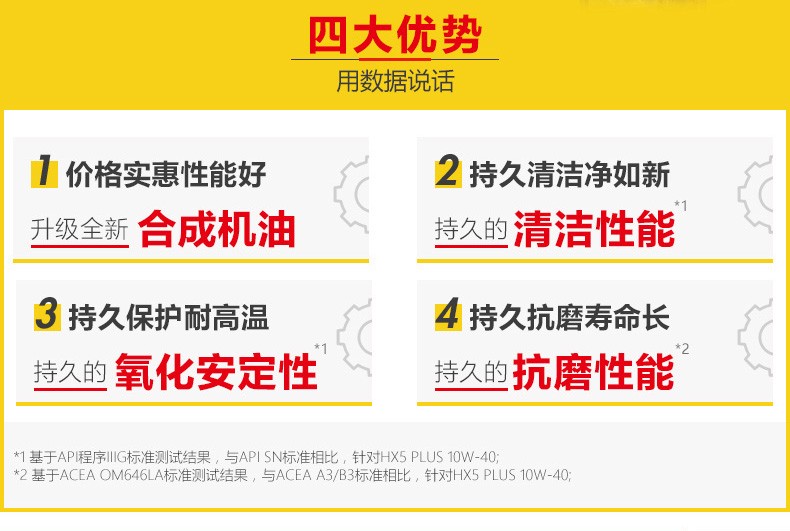 殼牌 喜力HX5 PLUS合成技術潤滑油 SN級 10W-40 4L裝-第6張圖片-鄭州市冠恒貿易有限公司【官方網站】-車用潤滑油服務專家
