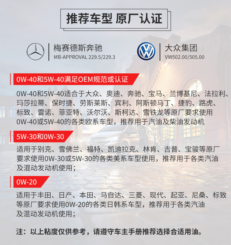 殼牌 全合成機油 超凡喜力Ultra 5W-40 灰殼A3/B4 SN PLUS 4L裝-第6張圖片-鄭州市冠恒貿易有限公司【官方網站】-車用潤滑油服務專家