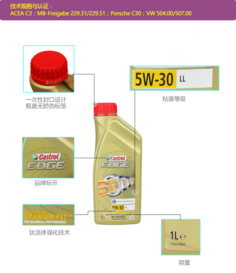 嘉實多 全合成機油 極護EDGE FST 5W-30 LL C3 1L裝-第4張圖片-鄭州市冠恒貿易有限公司【官方網站】-車用潤滑油服務專家