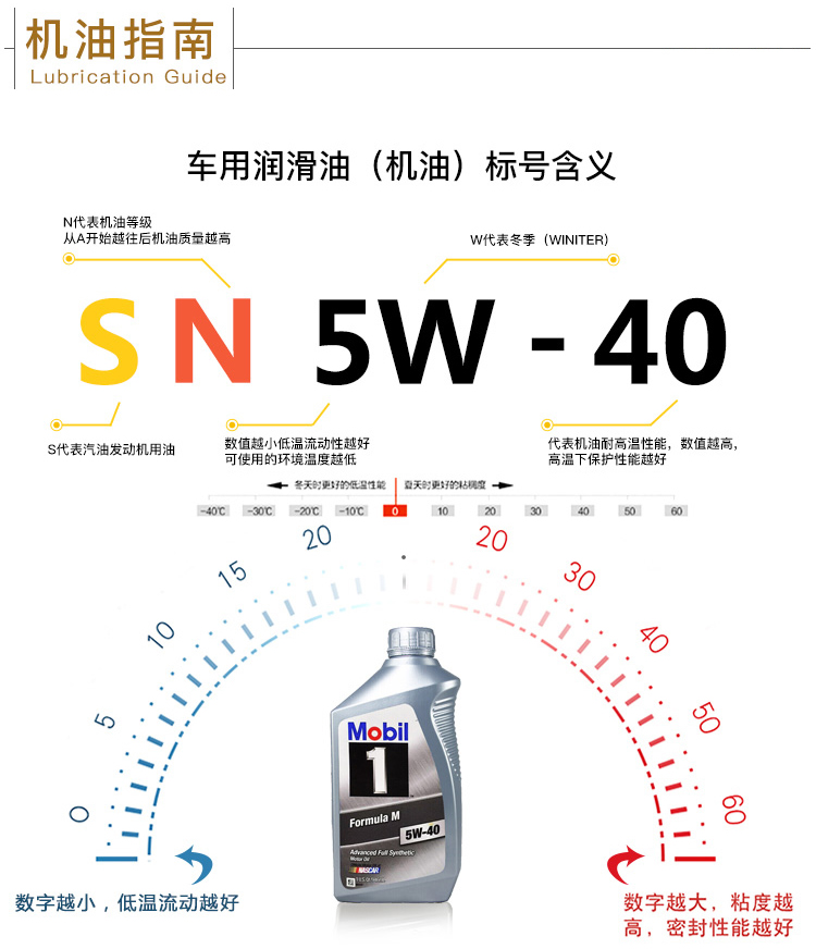美孚1號(hào) 全合成機(jī)油 5W-40 1QT裝-第8張圖片-鄭州市冠恒貿(mào)易有限公司【官方網(wǎng)站】-車用潤滑油服務(wù)專家
