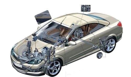 只會(huì)開車卻不懂車，快學(xué)點(diǎn)汽車保養(yǎng)常識(shí)