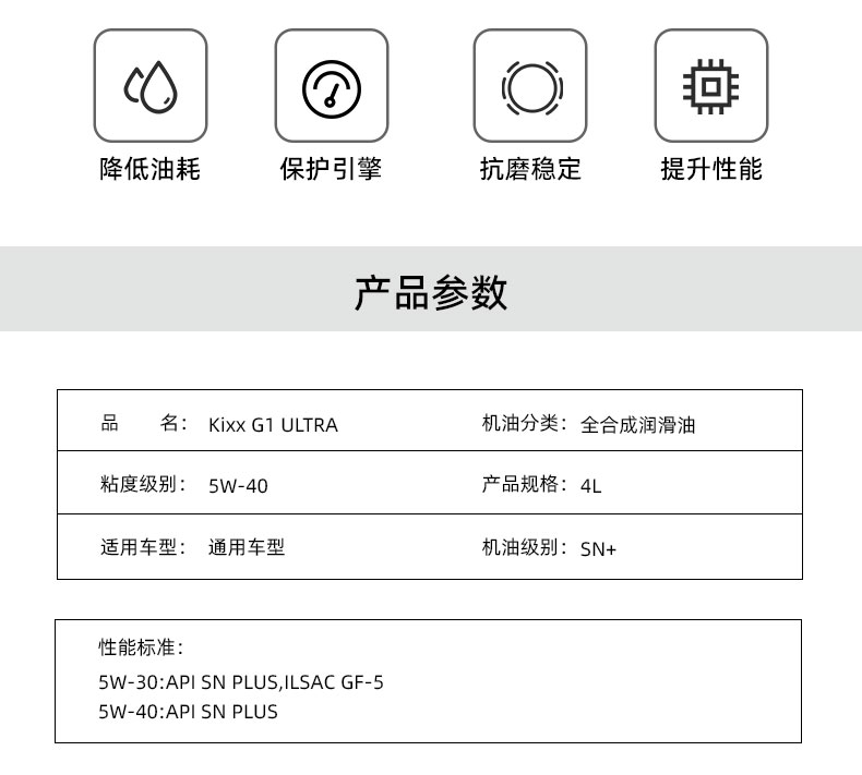 G1 ULTRA API SN+5W-40-第2張圖片-鄭州市冠恒貿易有限公司【官方網站】-車用潤滑油服務專家