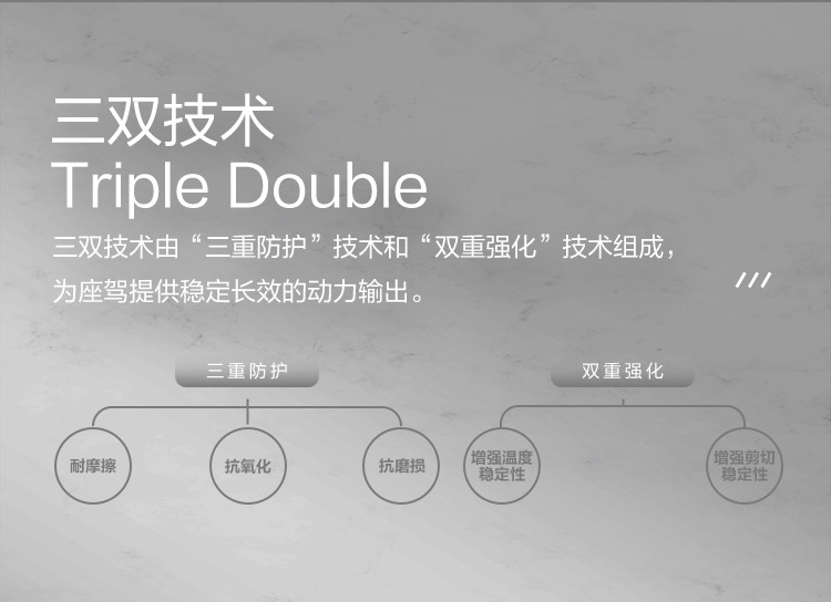 GS (Kixx) 凱升 ATF Multi 6 自動變速箱油 5速6速-第3張圖片-鄭州市冠恒貿易有限公司【官方網站】-車用潤滑油服務專家