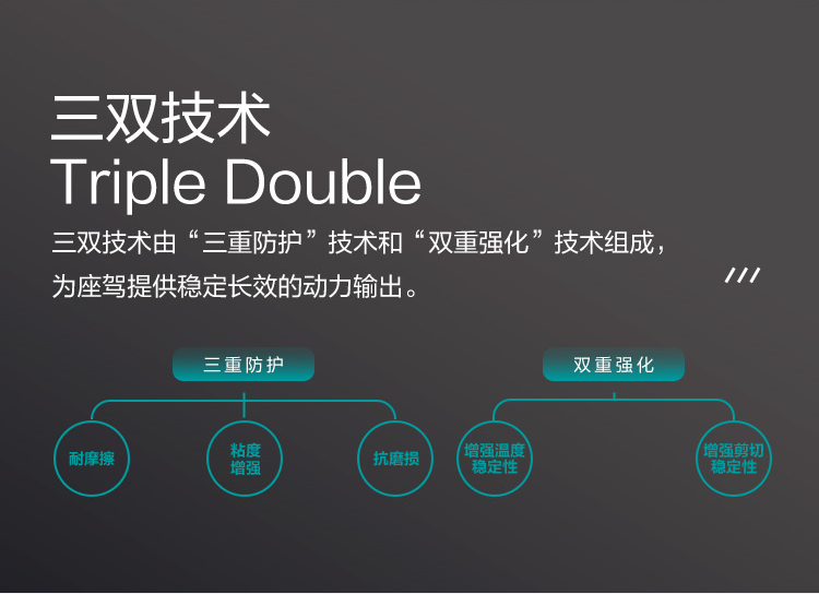 GS (Kixx) 凱升 ATF Multi 8 自動變速箱油 8-10速-第3張圖片-鄭州市冠恒貿(mào)易有限公司【官方網(wǎng)站】-車用潤滑油服務(wù)專家