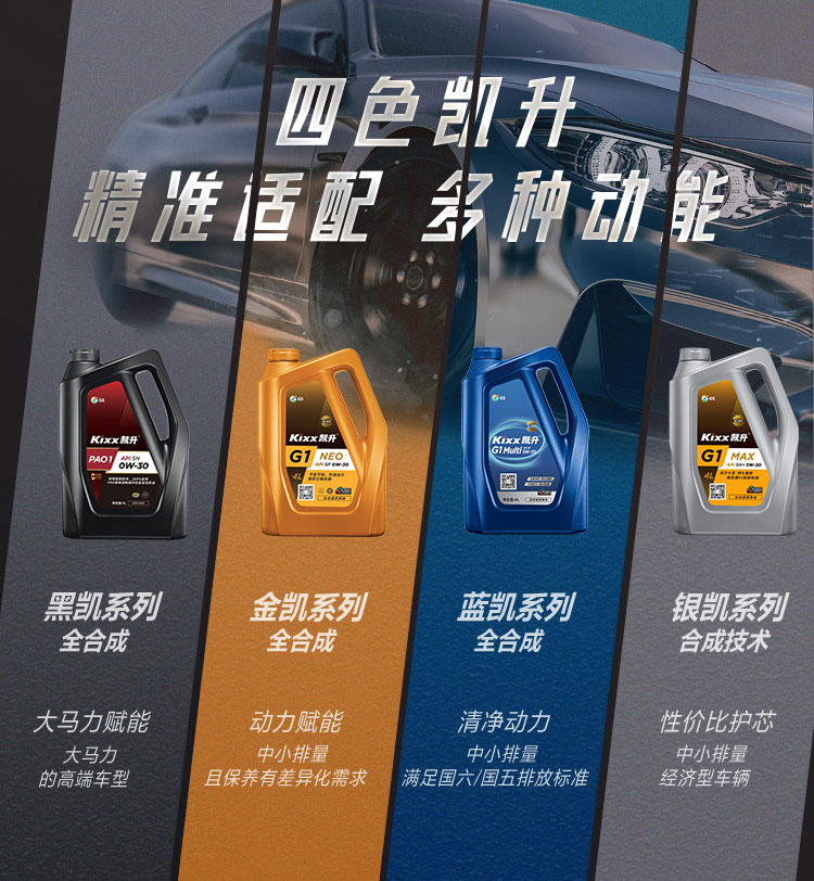 GS (Kixx) 凱升 ATF Multi 8 自動變速箱油 8-10速-第8張圖片-鄭州市冠恒貿(mào)易有限公司【官方網(wǎng)站】-車用潤滑油服務(wù)專家